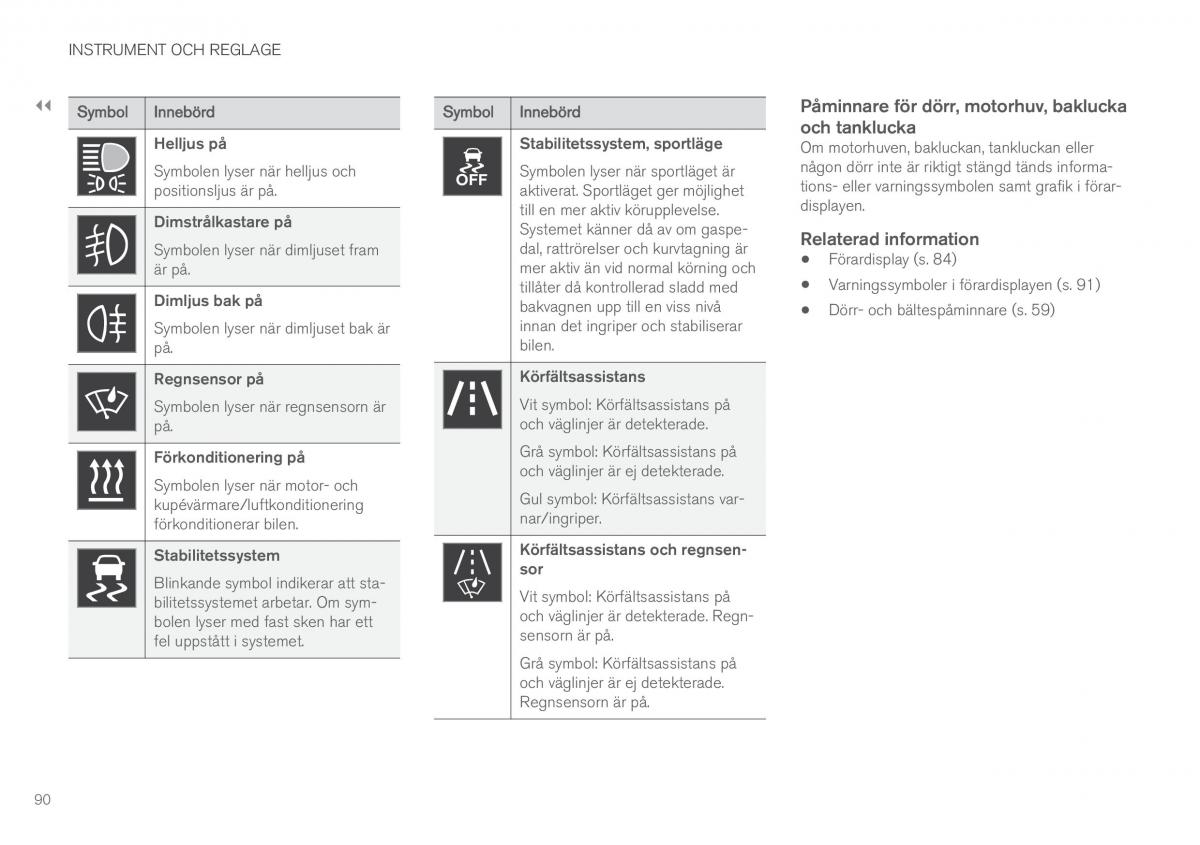 Volvo XC60 II 2 instruktionsbok / page 92