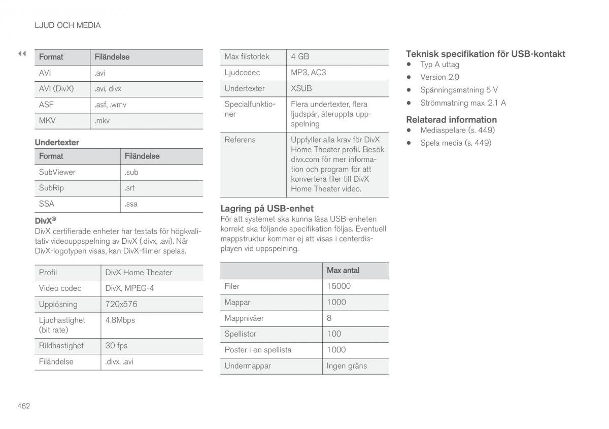 Volvo XC60 II 2 instruktionsbok / page 464