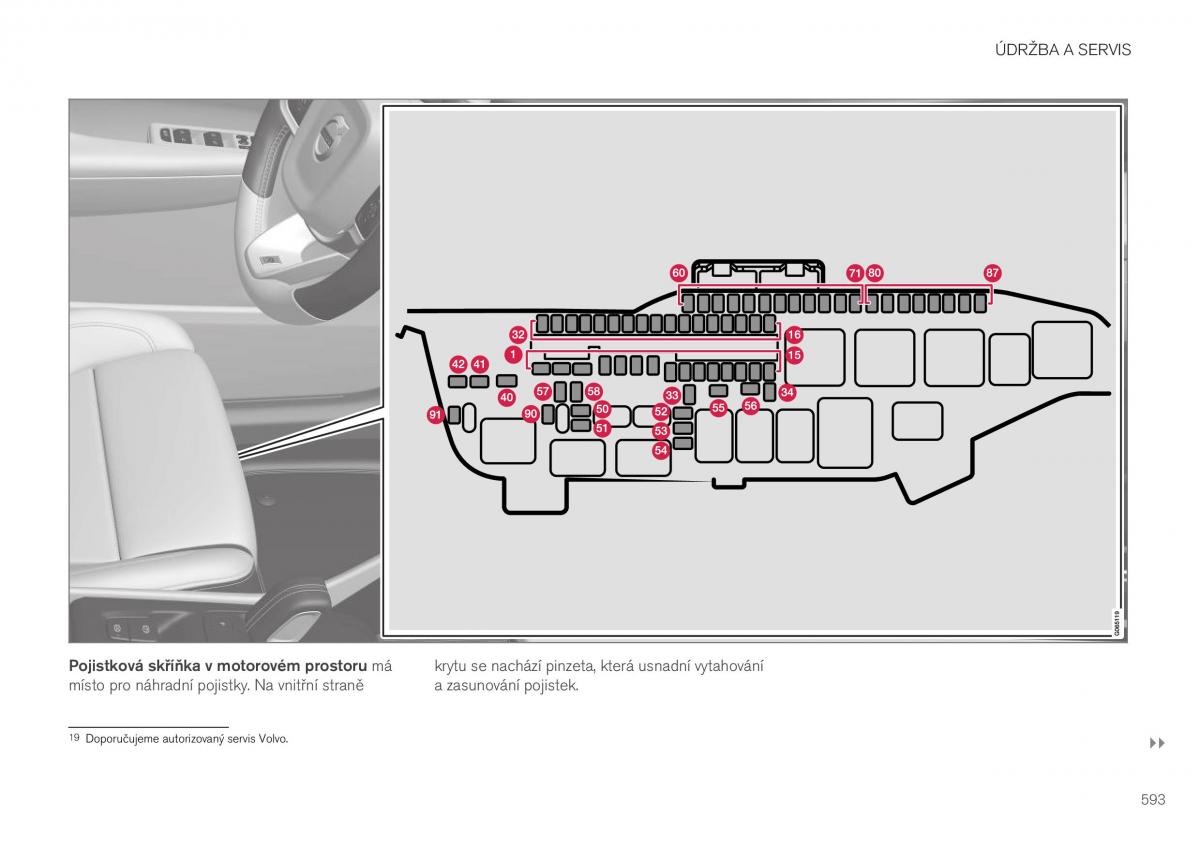 Volvo XC40 navod k obsludze / page 595