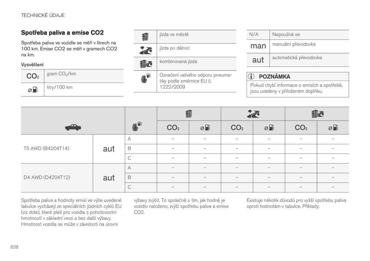 Volvo XC40 navod k obsludze / page 630