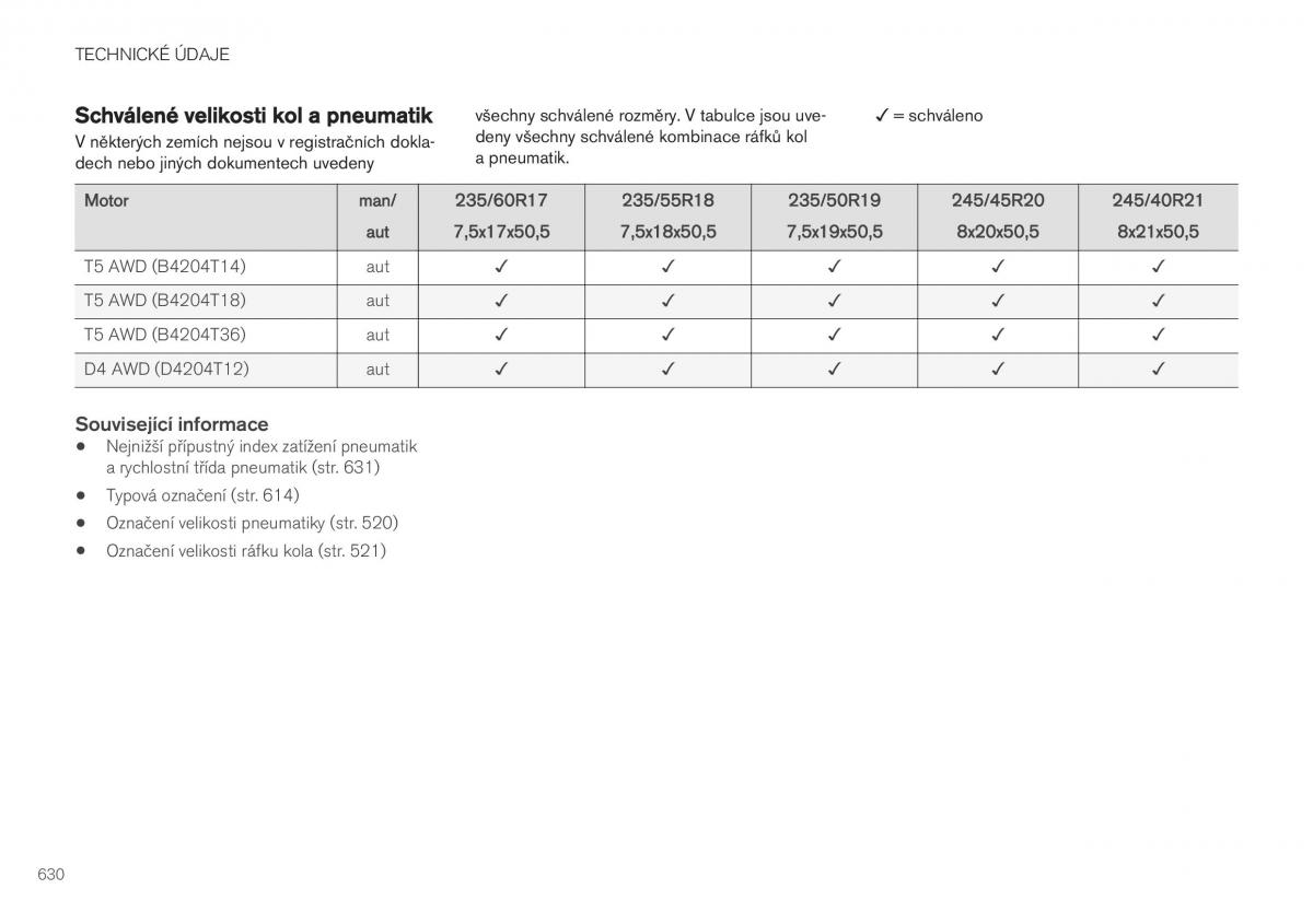 Volvo XC40 navod k obsludze / page 632