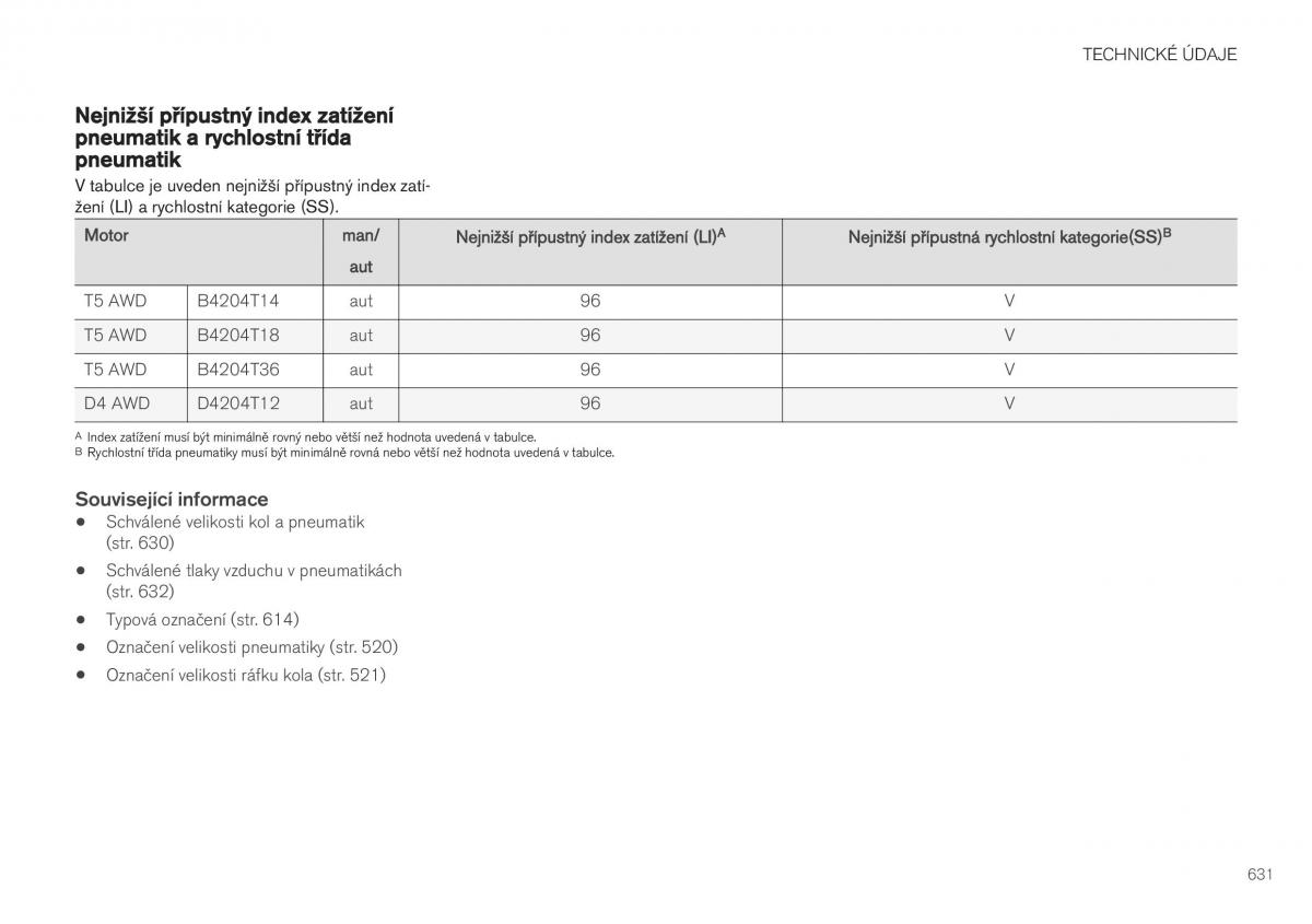 Volvo XC40 navod k obsludze / page 633