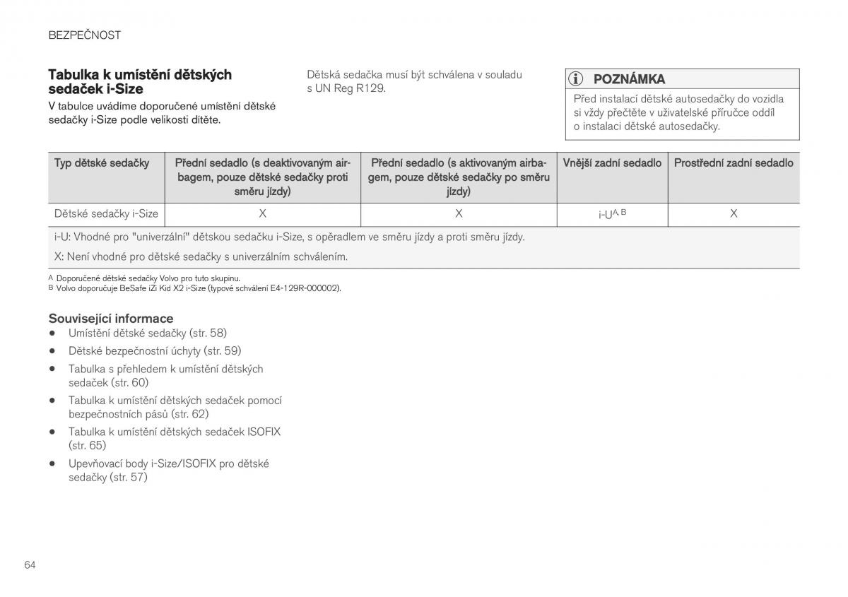 Volvo XC40 navod k obsludze / page 66