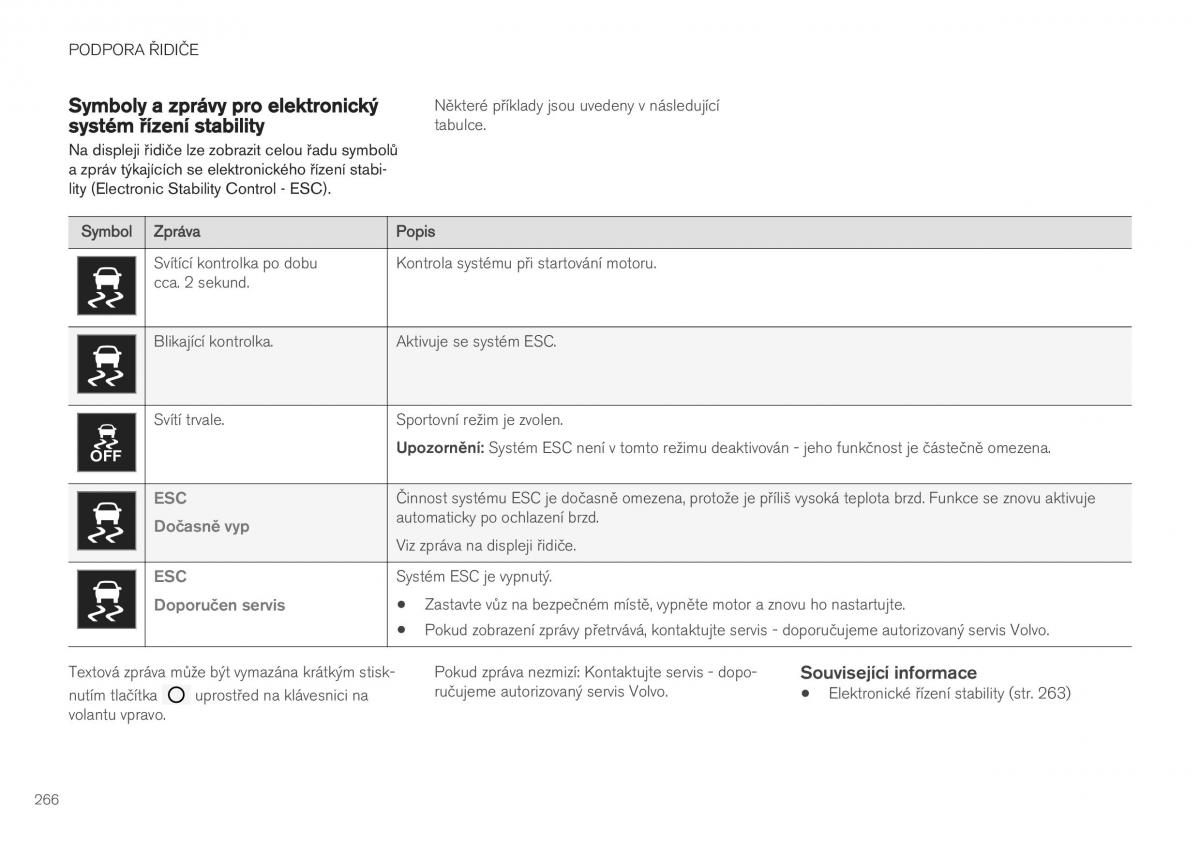 Volvo XC40 navod k obsludze / page 268