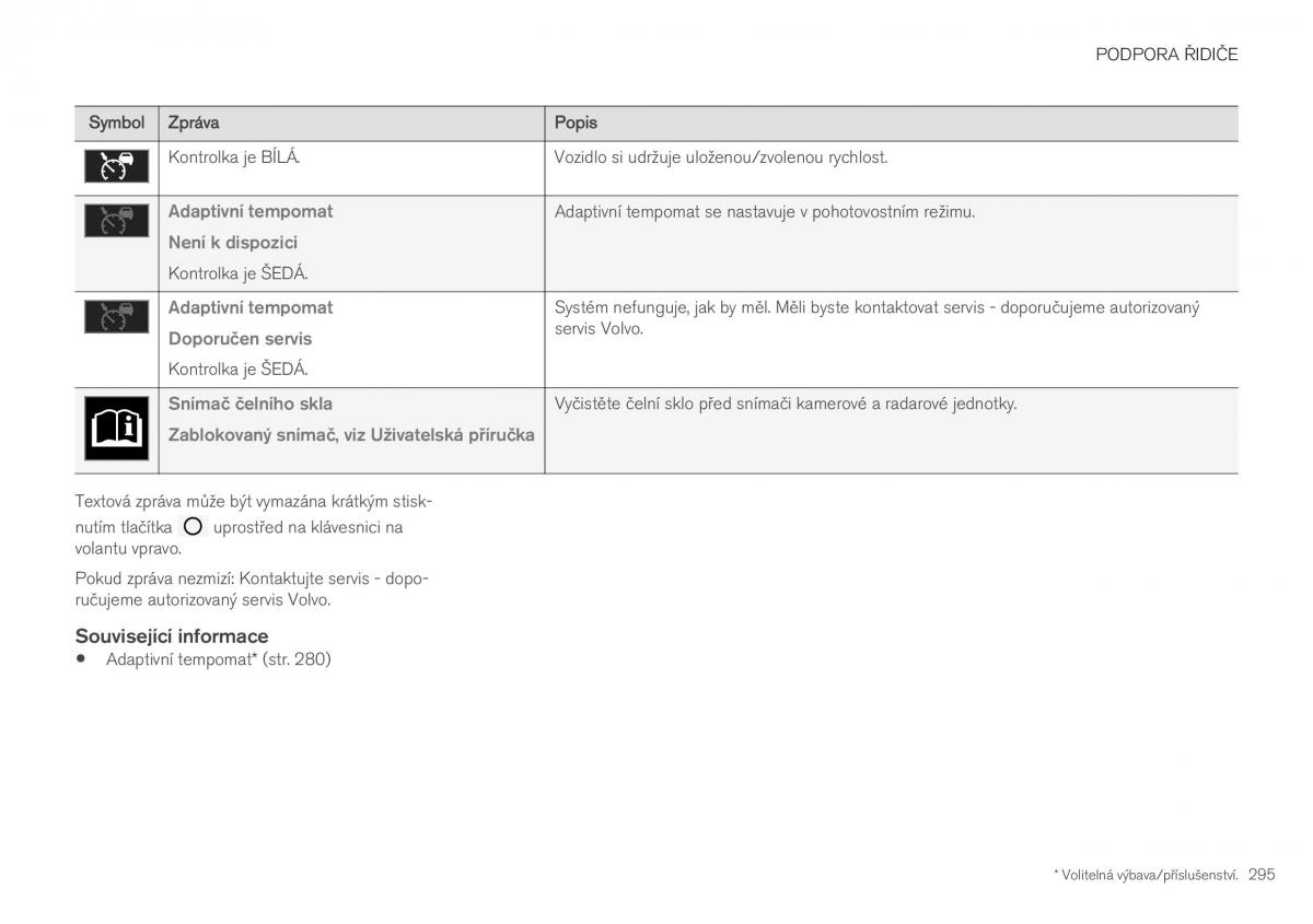 Volvo XC40 navod k obsludze / page 297