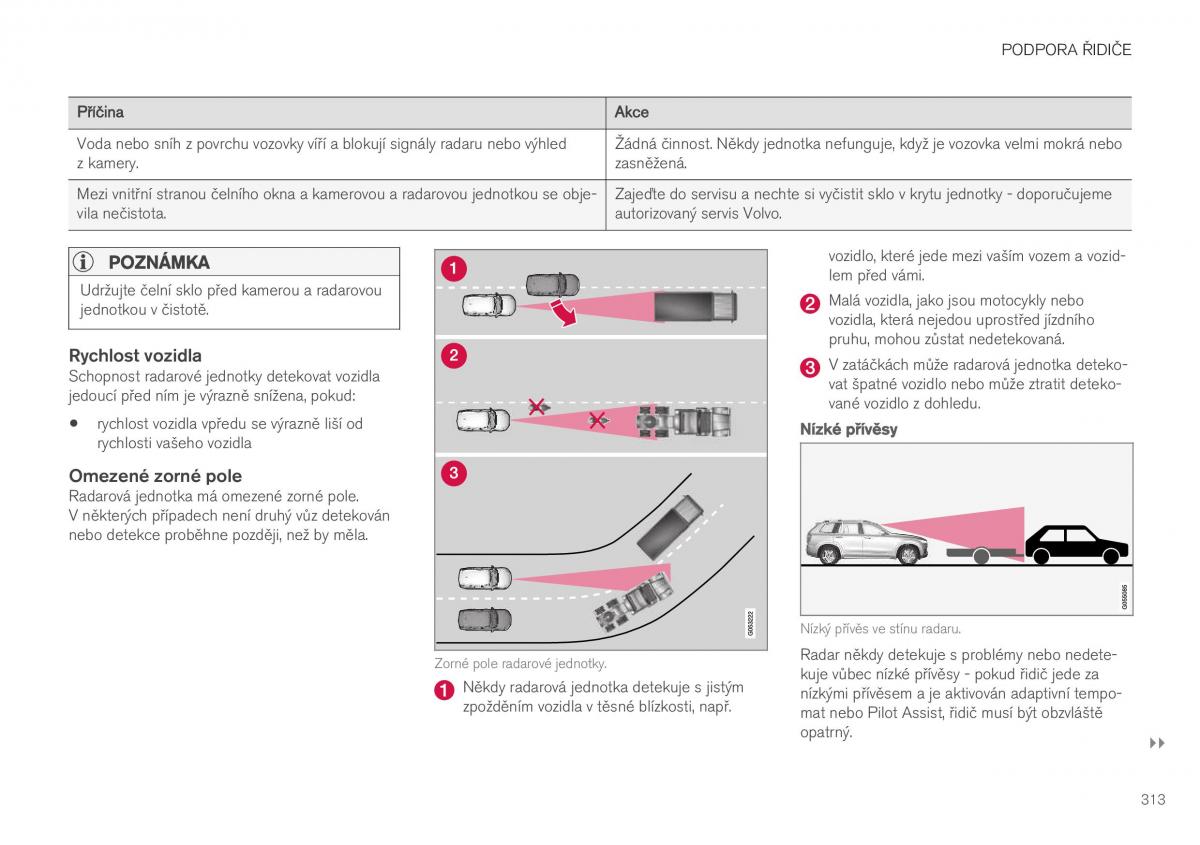 Volvo XC40 navod k obsludze / page 315