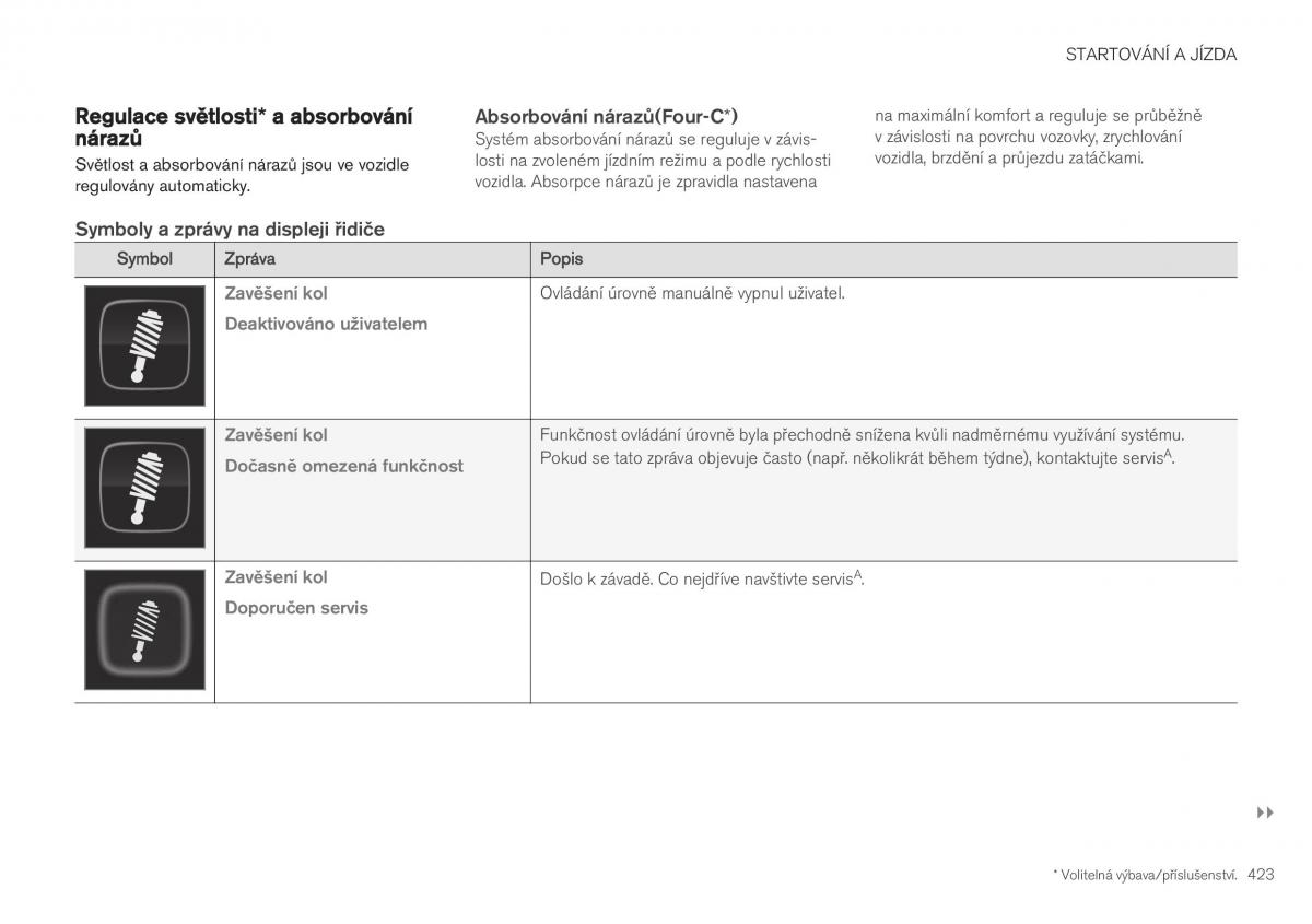 Volvo XC40 navod k obsludze / page 425