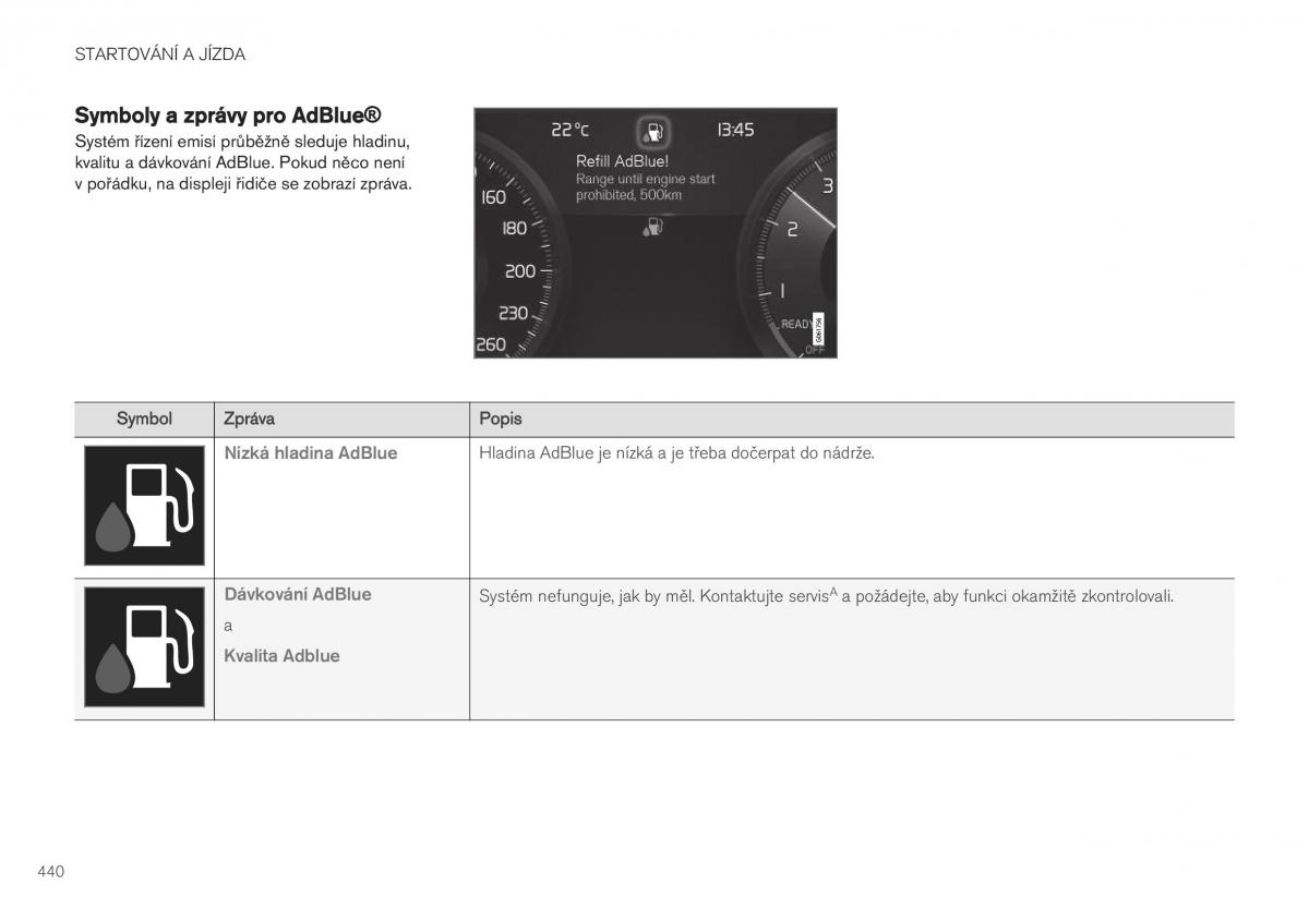 Volvo XC40 navod k obsludze / page 442