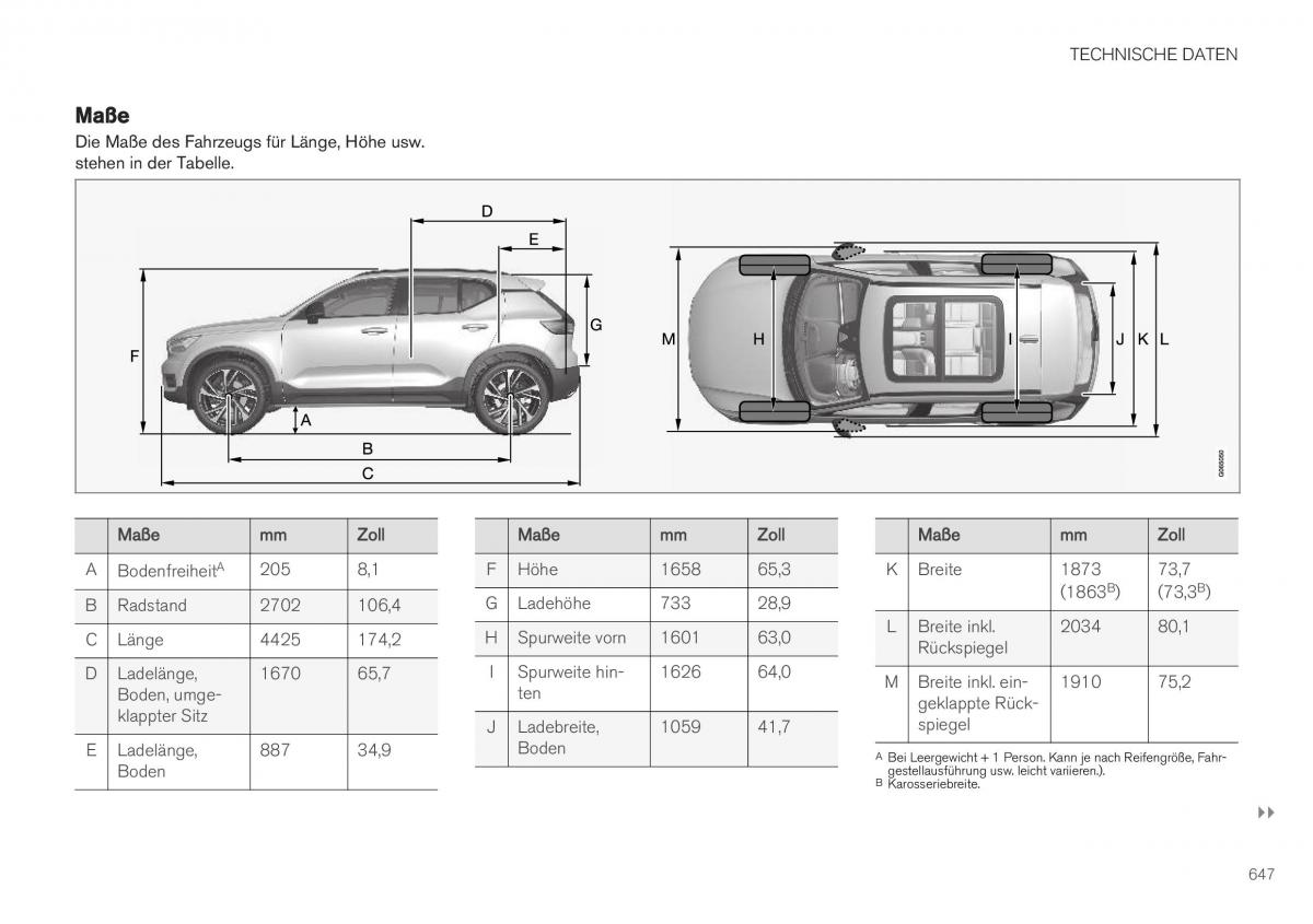 Volvo XC40 Handbuch / page 649