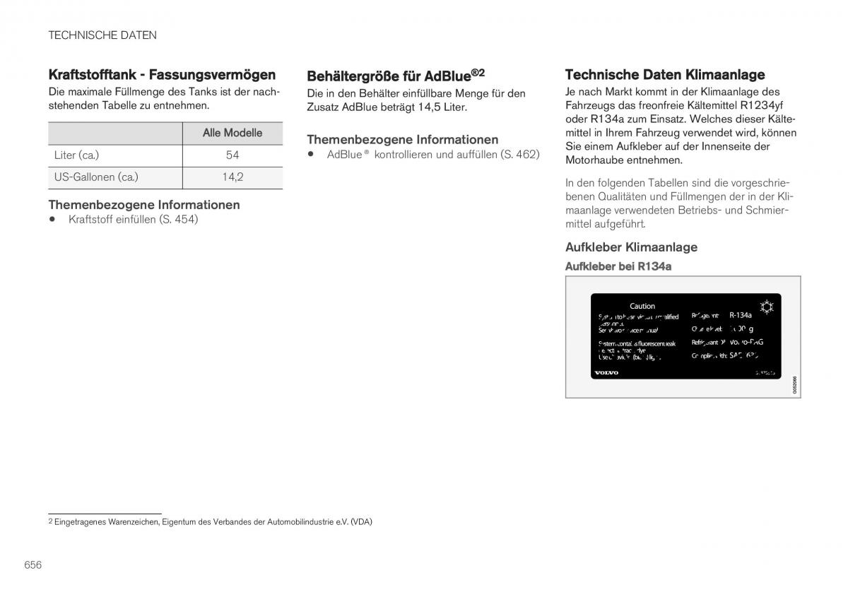 Volvo XC40 Handbuch / page 658