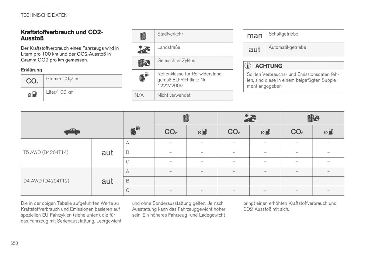 Volvo XC40 Handbuch / page 660