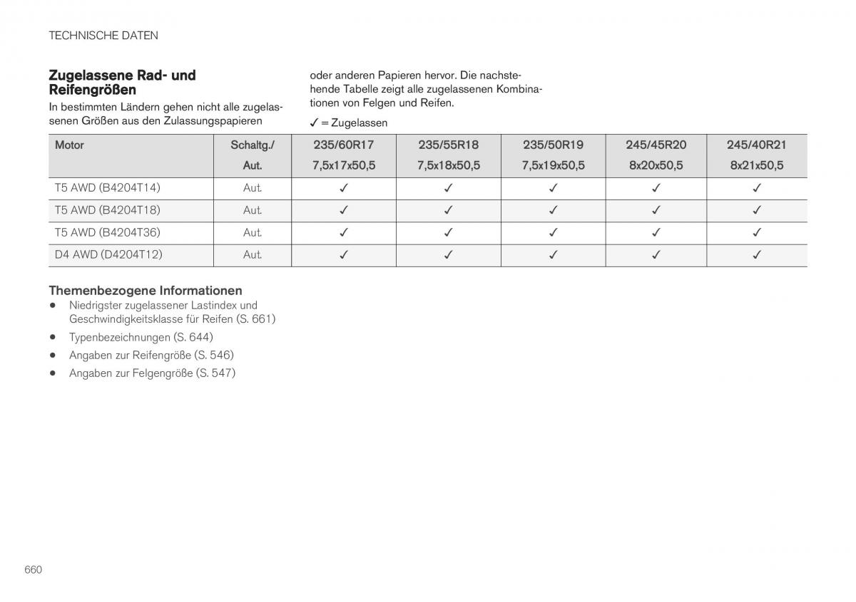 Volvo XC40 Handbuch / page 662