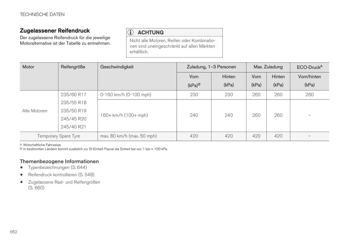 Volvo XC40 Handbuch / page 664