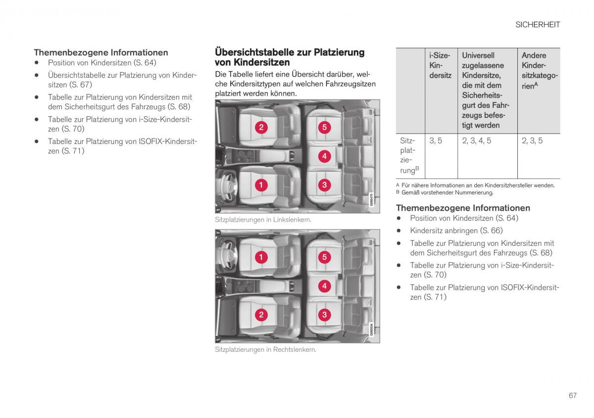 Volvo XC40 Handbuch / page 69