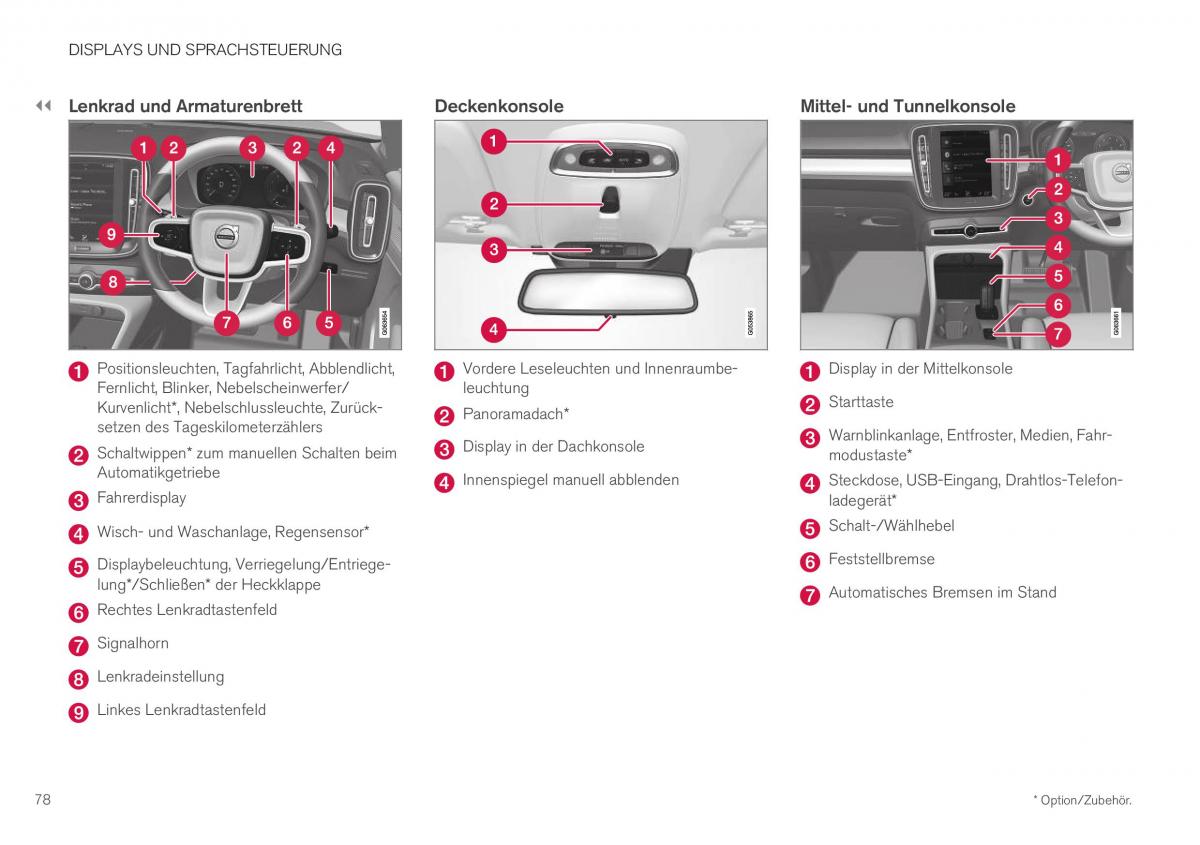 Volvo XC40 Handbuch / page 80