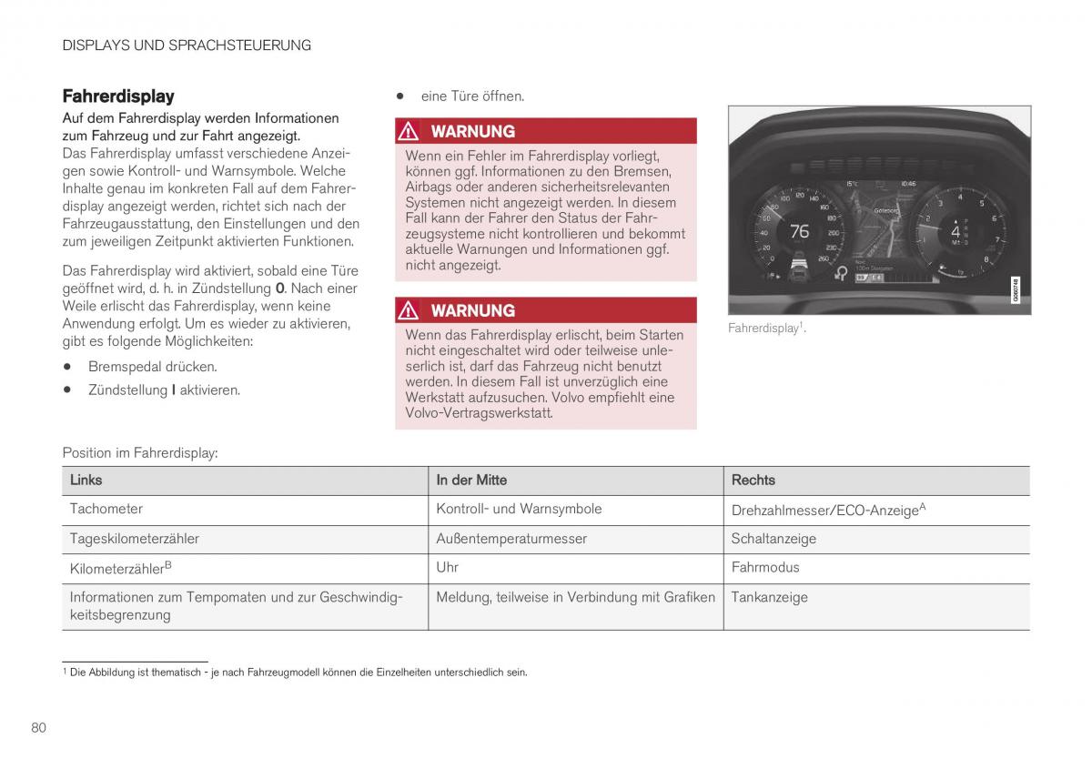 Volvo XC40 Handbuch / page 82