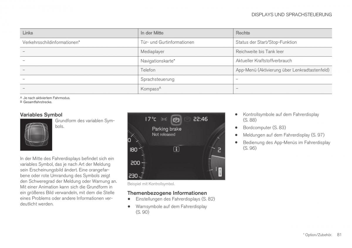 Volvo XC40 Handbuch / page 83