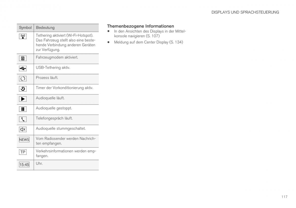 Volvo XC40 Handbuch / page 119