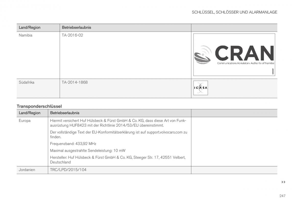 Volvo XC40 Handbuch / page 249