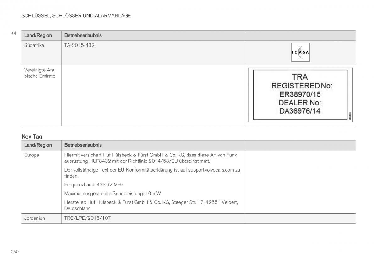 Volvo XC40 Handbuch / page 252