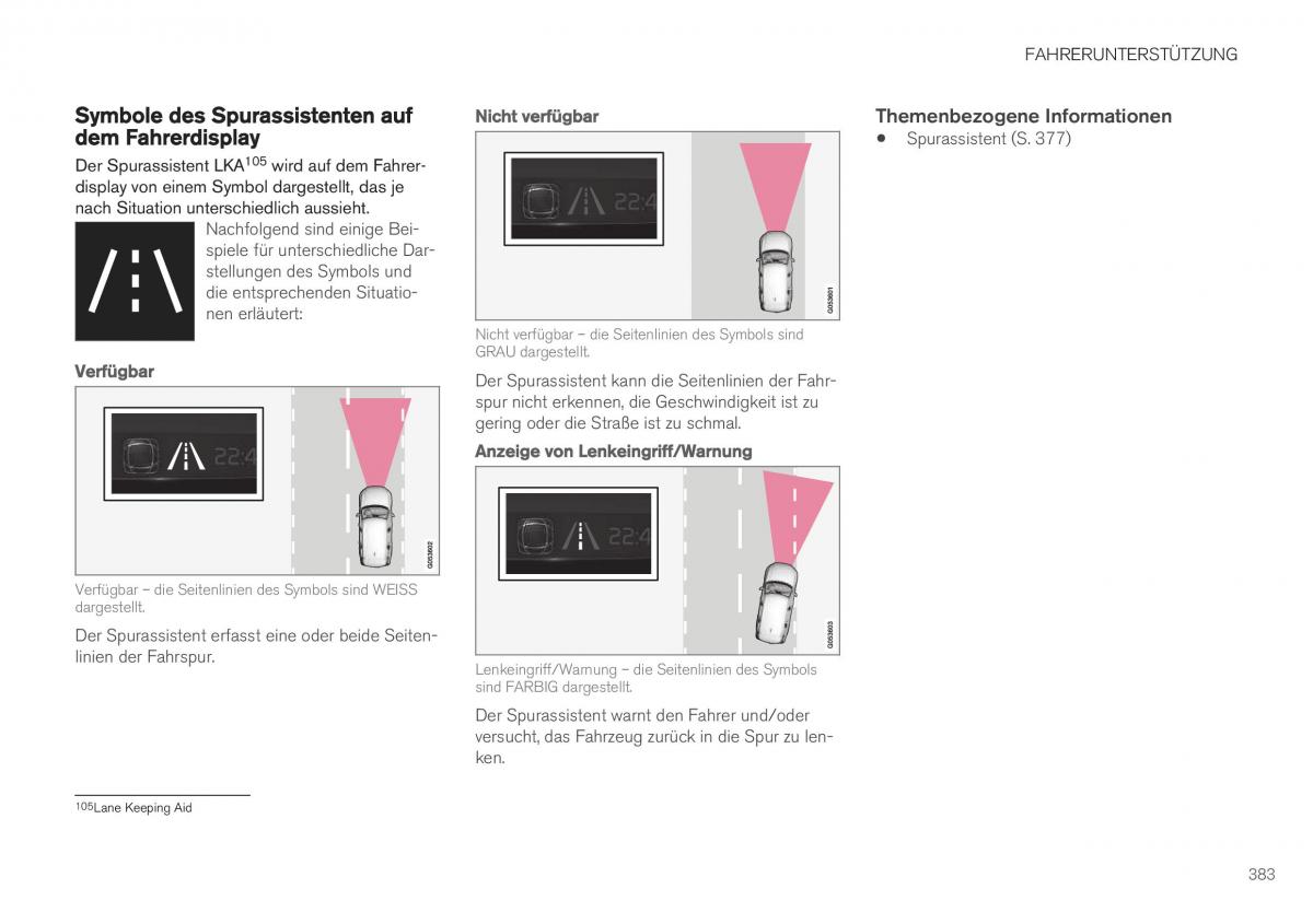 Volvo XC40 Handbuch / page 385