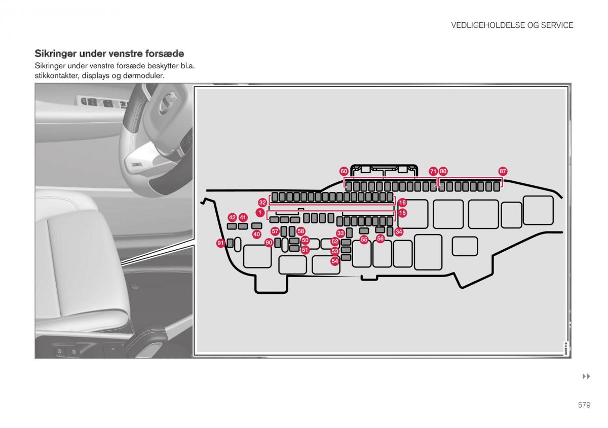 Volvo XC40 Bilens instruktionsbog / page 581