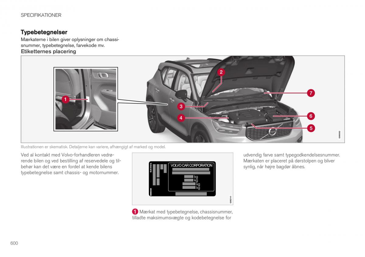 Volvo XC40 Bilens instruktionsbog / page 602