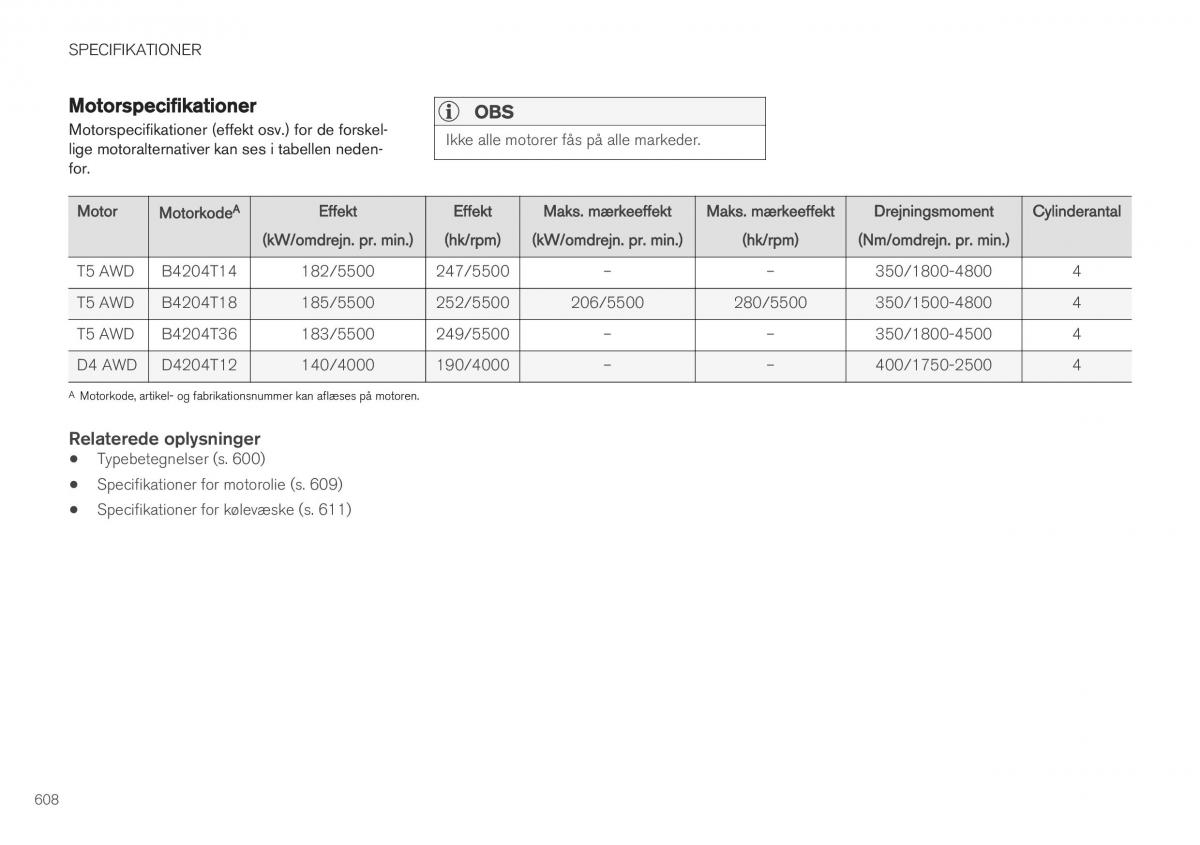 Volvo XC40 Bilens instruktionsbog / page 610