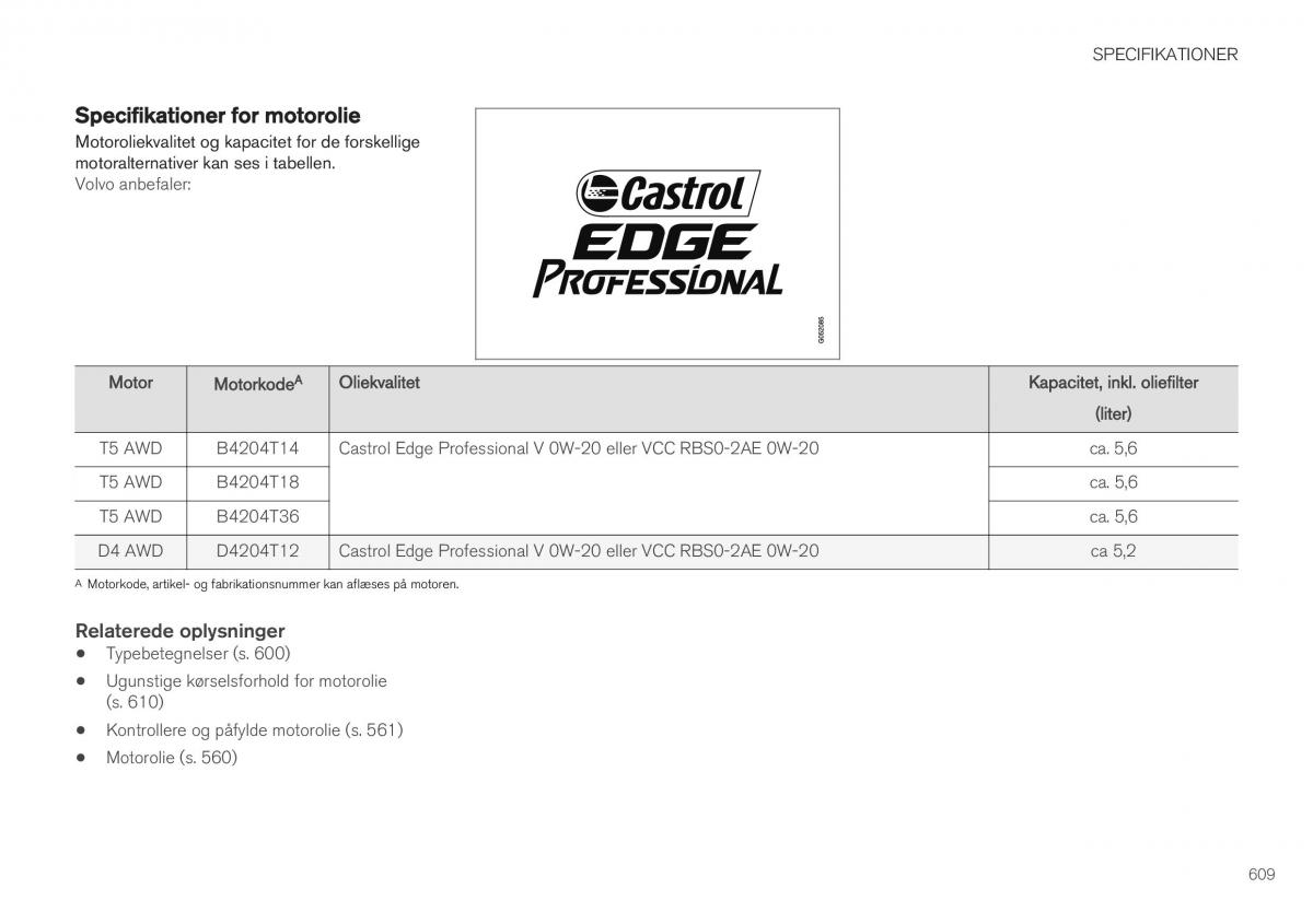 Volvo XC40 Bilens instruktionsbog / page 611