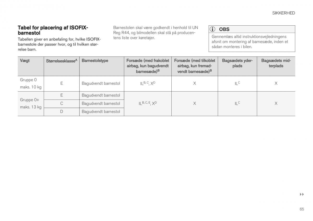 Volvo XC40 Bilens instruktionsbog / page 67