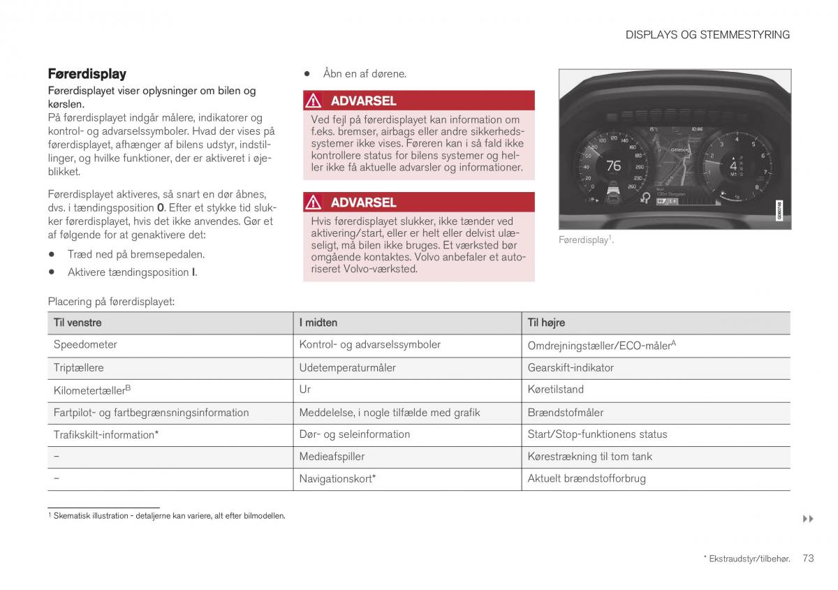 Volvo XC40 Bilens instruktionsbog / page 75