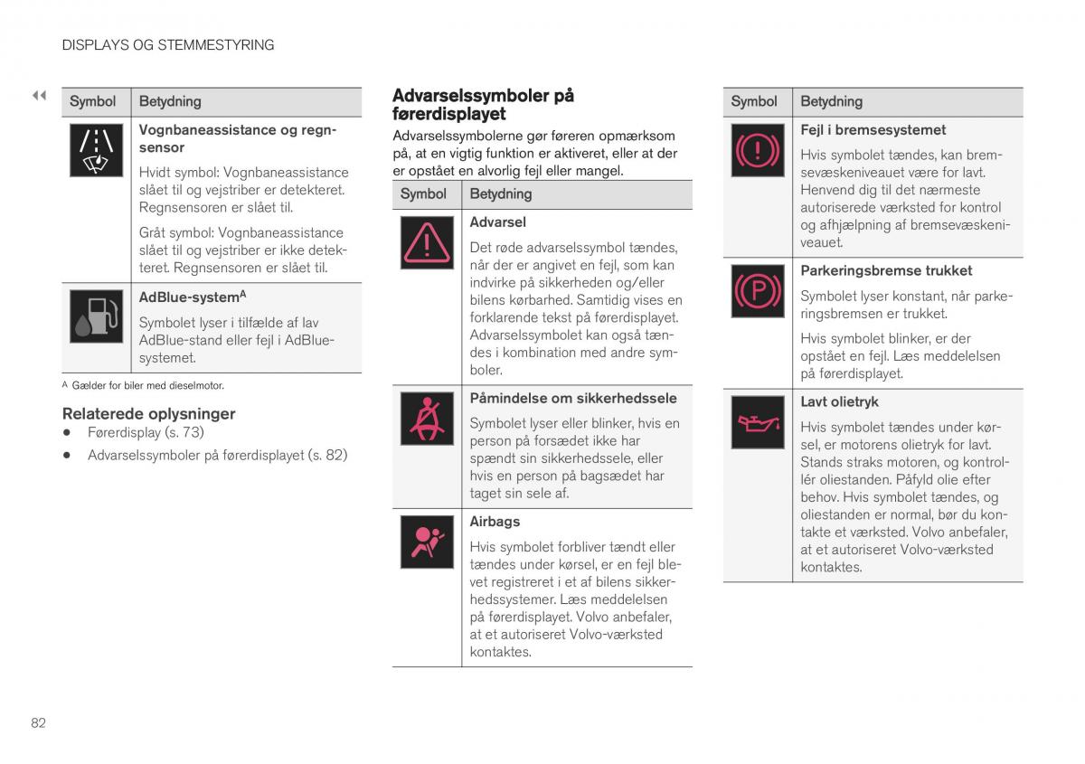 Volvo XC40 Bilens instruktionsbog / page 84