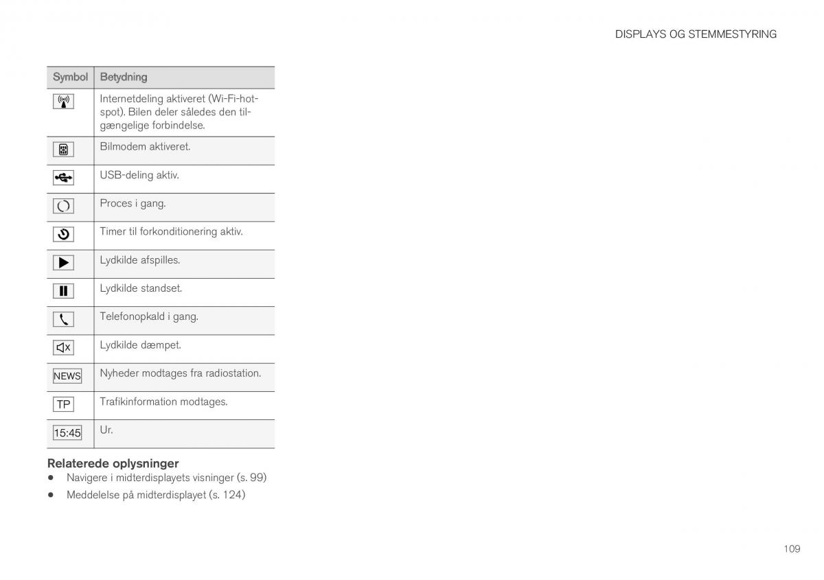 Volvo XC40 Bilens instruktionsbog / page 111