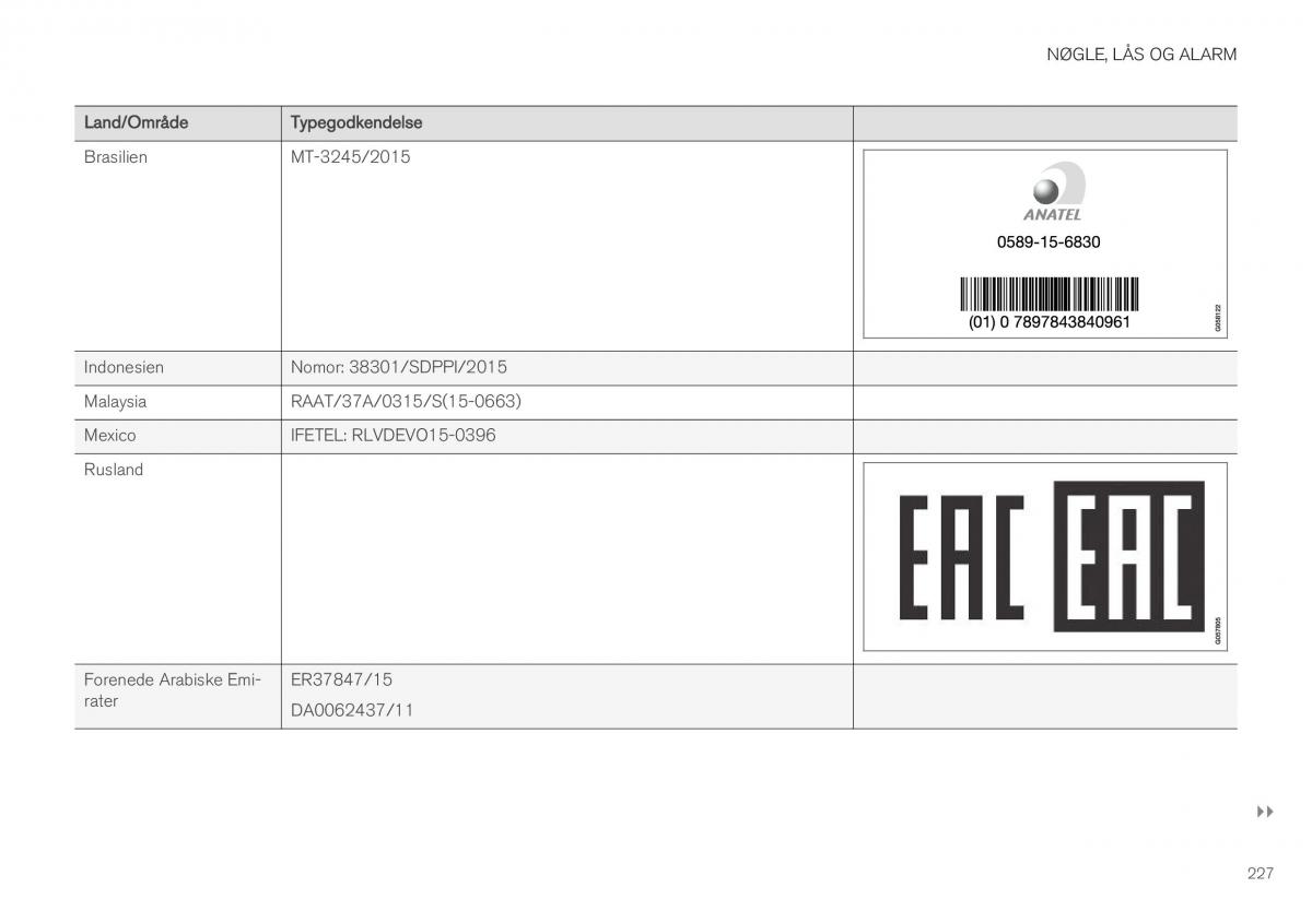 Volvo XC40 Bilens instruktionsbog / page 229