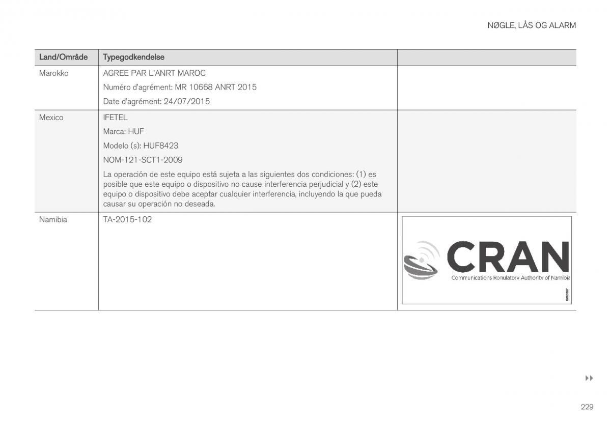 Volvo XC40 Bilens instruktionsbog / page 231