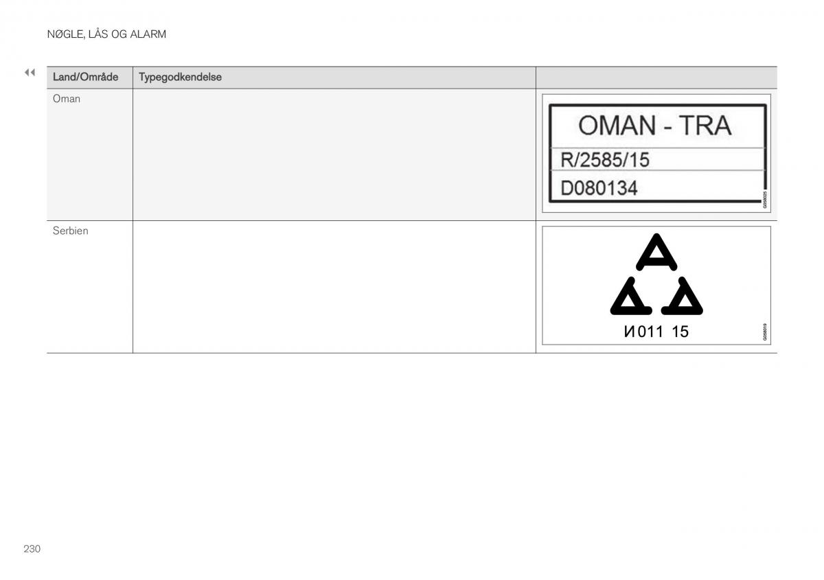 Volvo XC40 Bilens instruktionsbog / page 232