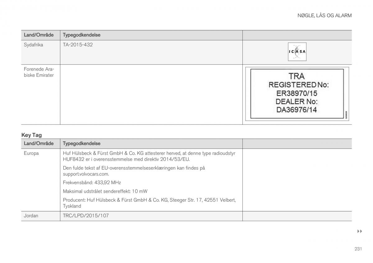 Volvo XC40 Bilens instruktionsbog / page 233