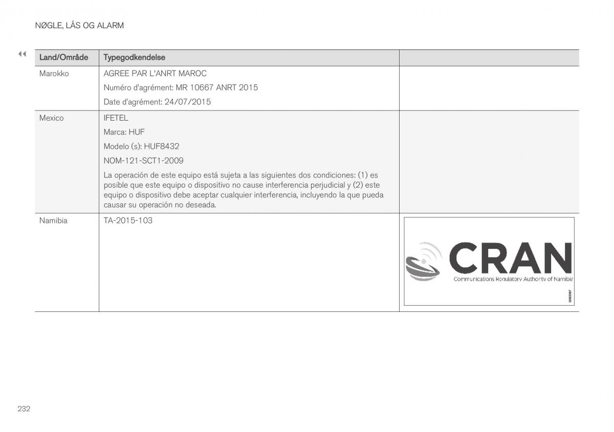 Volvo XC40 Bilens instruktionsbog / page 234