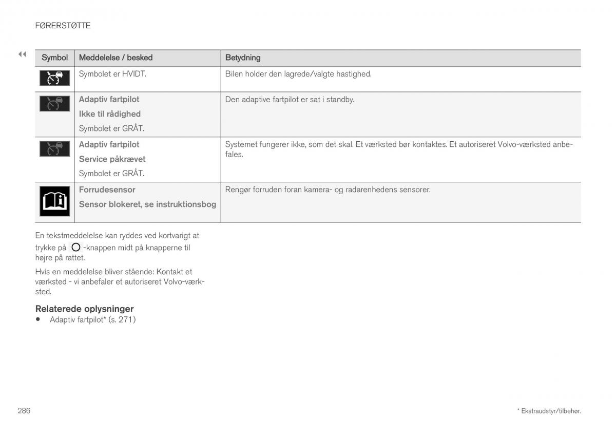 Volvo XC40 Bilens instruktionsbog / page 288