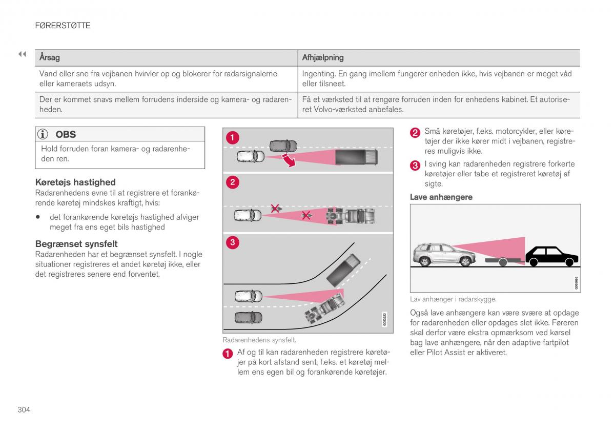 Volvo XC40 Bilens instruktionsbog / page 306