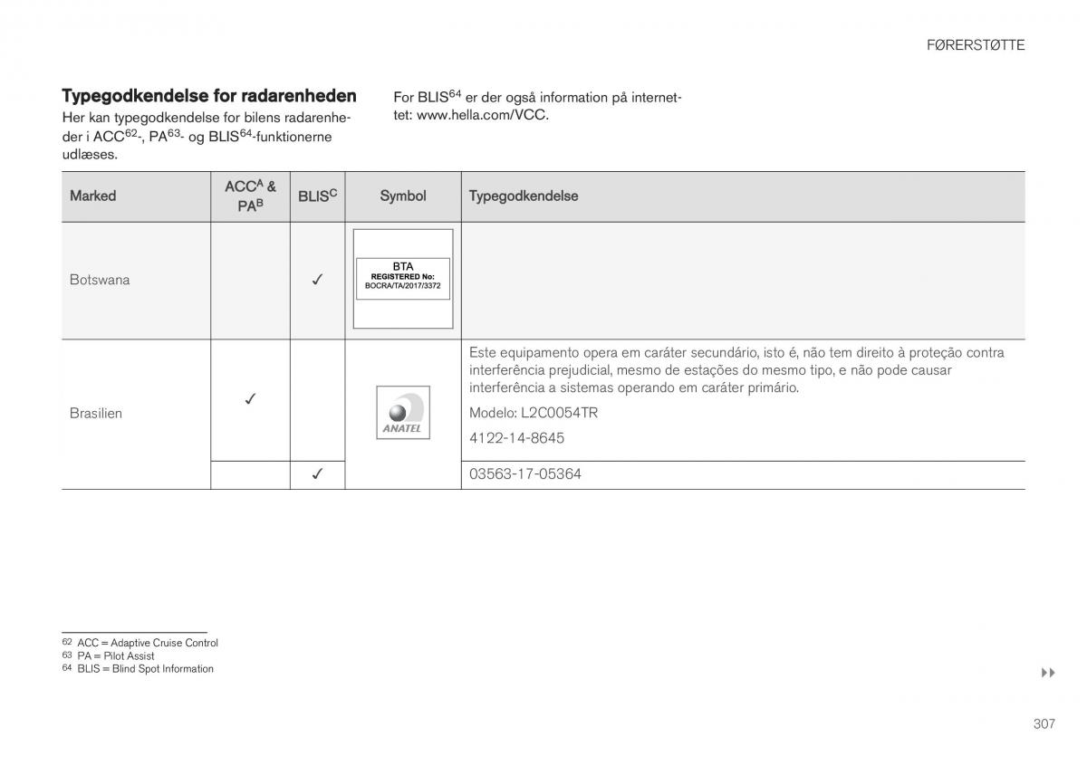 Volvo XC40 Bilens instruktionsbog / page 309