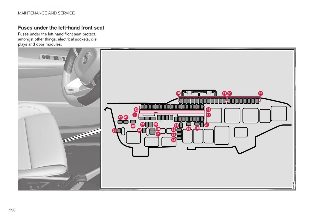 Volvo XC40 owners manual / page 592