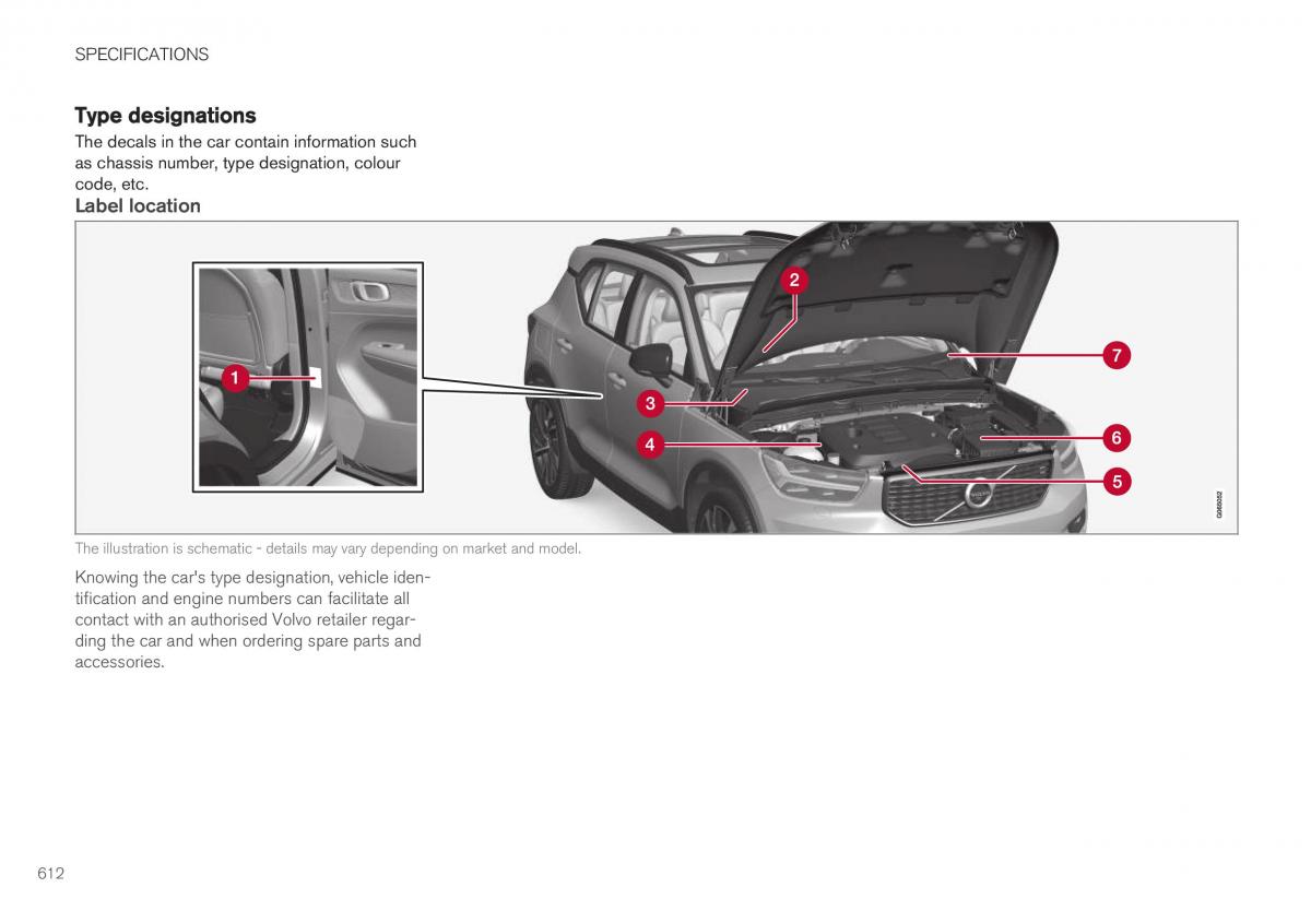 Volvo XC40 owners manual / page 614