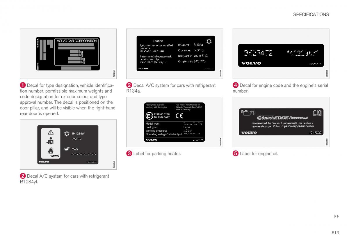 Volvo XC40 owners manual / page 615