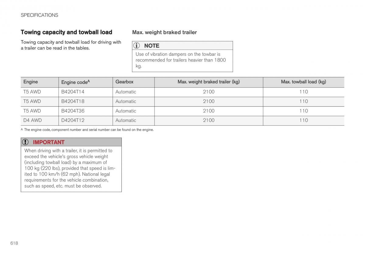 Volvo XC40 owners manual / page 620