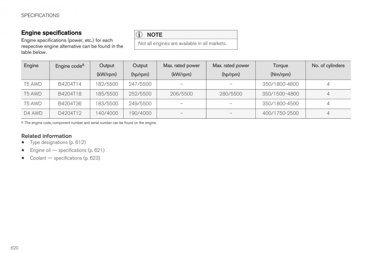 Volvo XC40 owners manual / page 622