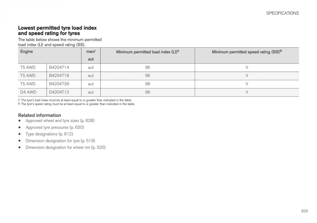 Volvo XC40 owners manual / page 631