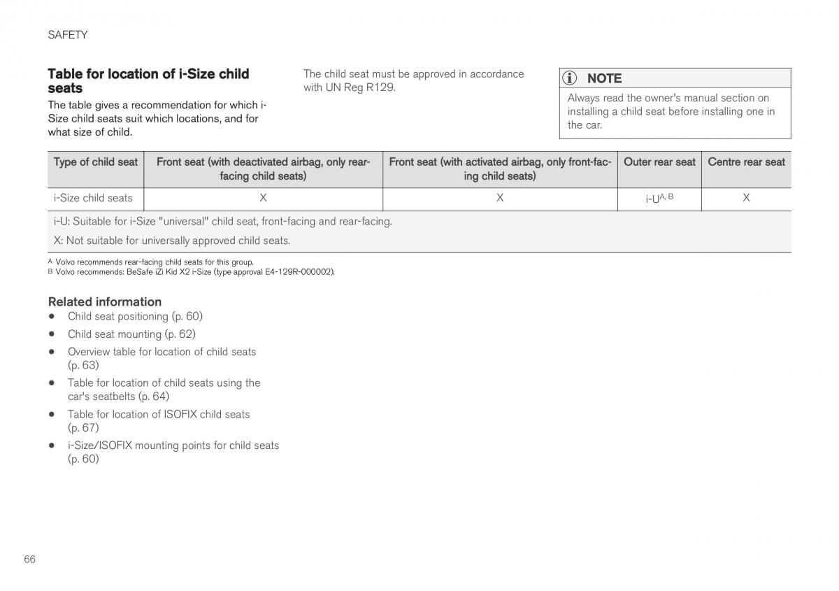 Volvo XC40 owners manual / page 68