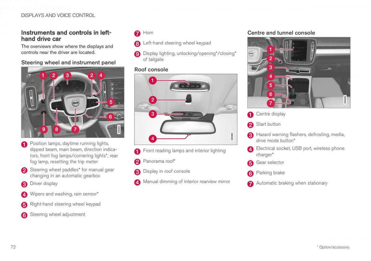 Volvo XC40 owners manual / page 74