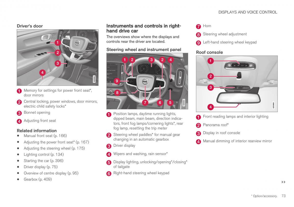 Volvo XC40 owners manual / page 75